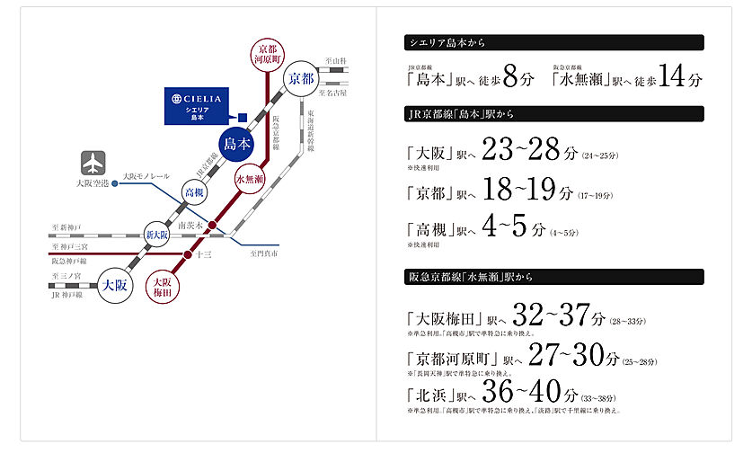 シエリア島本 アクセス図