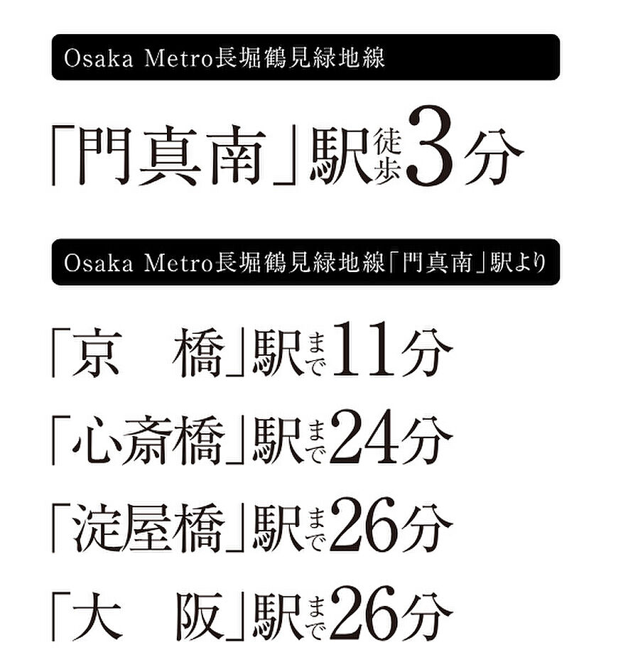シエリア門真南駅前：交通図