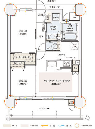エステムコート御堂筋あびこIIフェアリー 間取り B