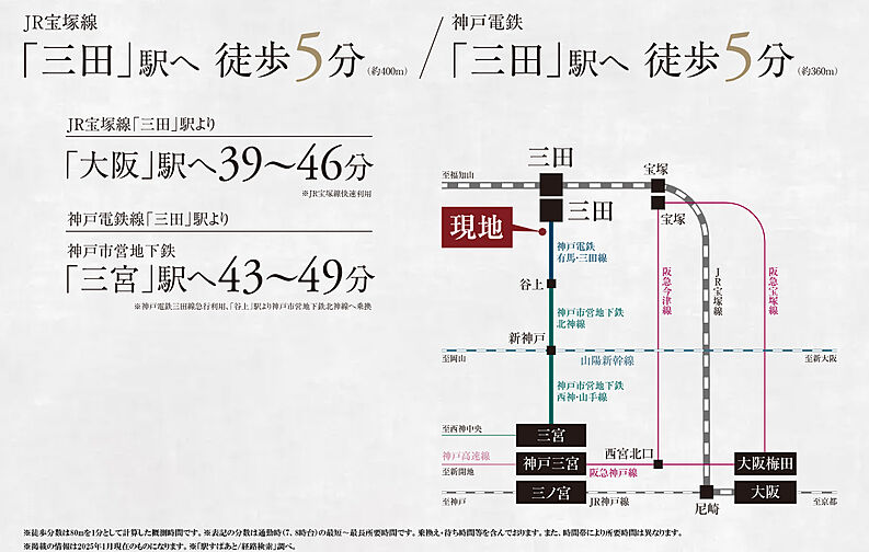 エステムコート三田 ザ・クラブハウス アクセス図
