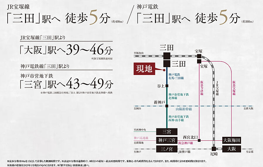 エステムコート三田 ザ・クラブハウス：交通図