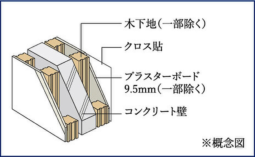 Tステージ 豊田四郷 レガリア EAST 設備