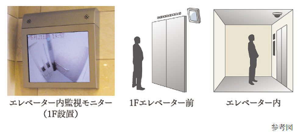 Tステージ フラッグス・ザ・トヨタ 設備