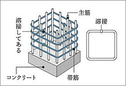 ドーミー ザ・テラス昭島 設備