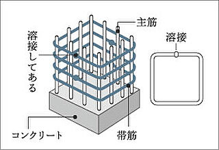 ドーミー ザ・テラス昭島 溶接閉鎖形帯筋