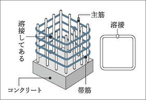 ドーミー ザ・テラス昭島 設備