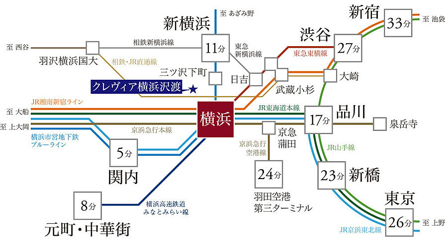 クレヴィア横浜沢渡 アクセス図