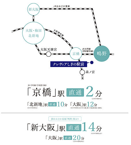 クレヴィアしぎの駅前 アクセス図