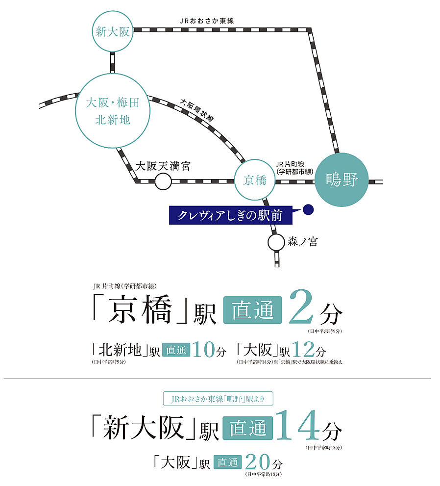 クレヴィアしぎの駅前：交通図