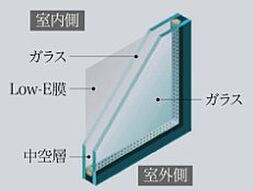 クレヴィア石神井公園 設備