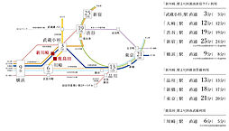 クレヴィア新川崎 アクセス図