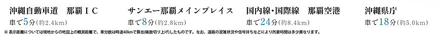 交通案内図