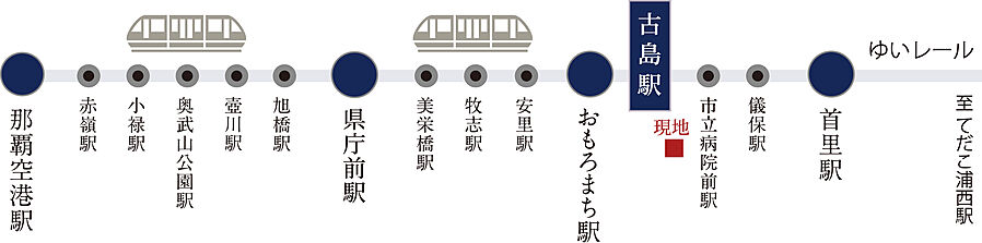 ワイズエステムコート那覇古島：交通図