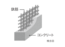 エンブルセブンスタワー 設備