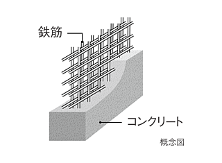 エンブルセブンスタワー ダブル配筋