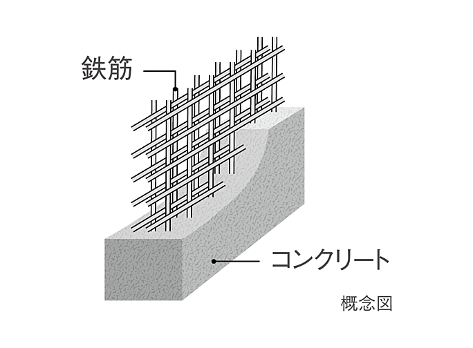 エンブルセブンスタワー 設備