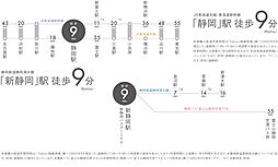 エンブルセブンスタワー アクセス図
