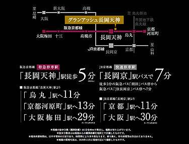 グランアッシュ長岡天神 オウチーノ 新築マンション 分譲マンション Hn