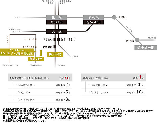 シティホームセントリック札幌中島公園 アクセス図