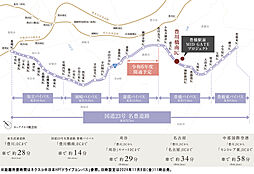 豊橋駅前MID GATE プロジェクト アクセス図