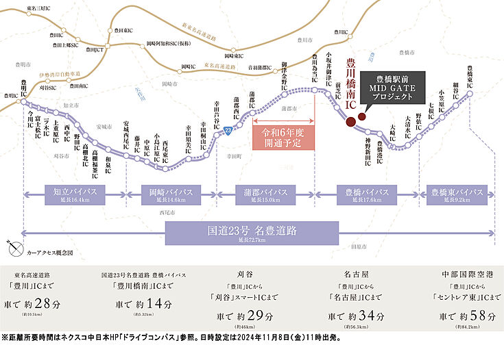 豊橋駅前MID GATE プロジェクト アクセス図