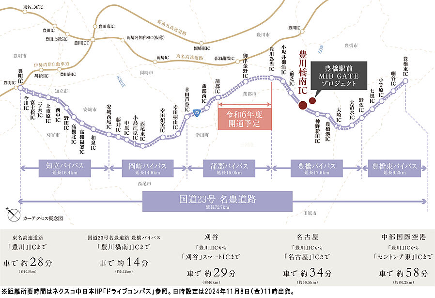 豊橋駅前MID GATE プロジェクト：交通図