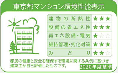 東京都マンション環境性能表示
