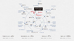 アネシア北浦和 アクセス図