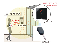 レジデンシャル仙台卸町 設備