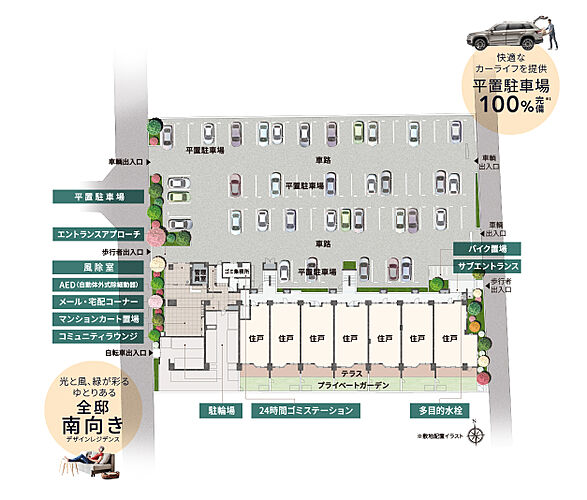 レジデンシャル仙台卸町 敷地配置イラスト