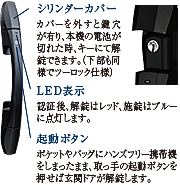 プレサンス ロジェ 庄内通駅前 設備