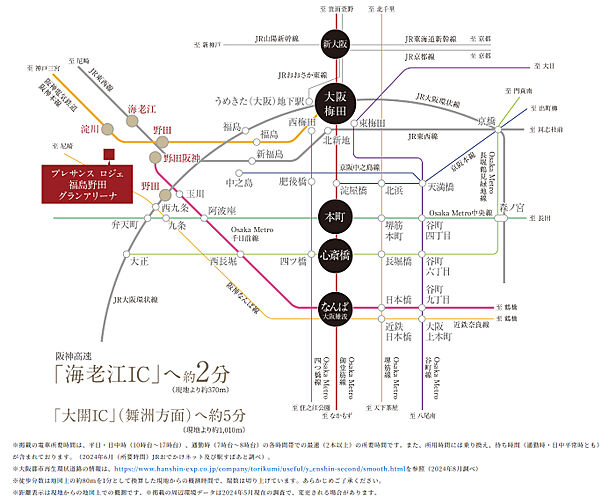 プレサンス ロジェ 福島野田グランアリーナ アクセス図