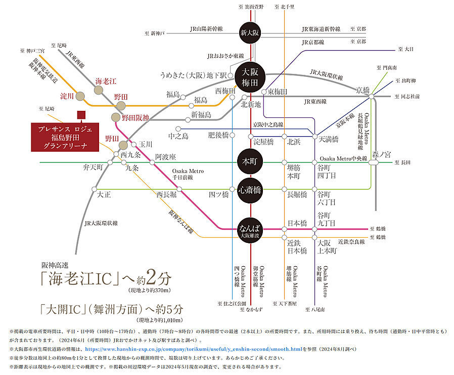 プレサンス ロジェ 福島野田グランアリーナ：交通図
