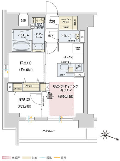 タイプ:A