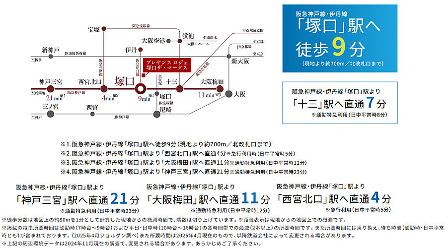 プレサンス ロジェ 塚口ザ・マークス アクセス図