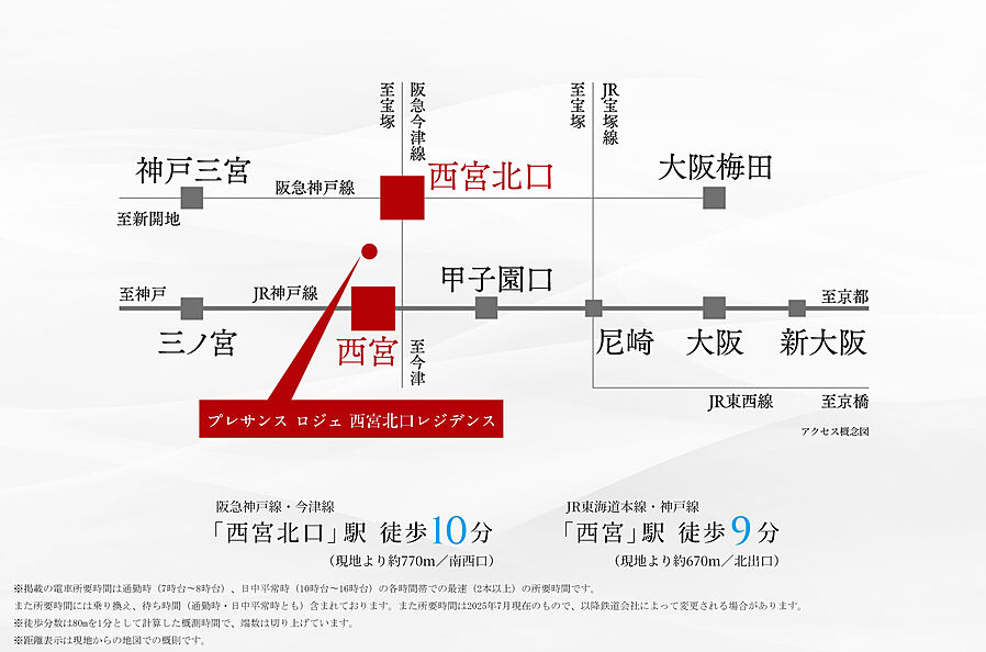 プレサンス ロジェ 西宮北口レジデンス：交通図