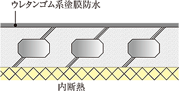 プレサンス ロジェ 名護為又アミュージア 設備
