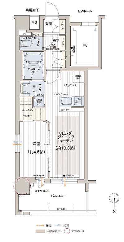 タイプ:A