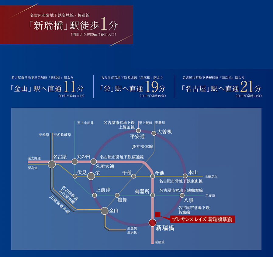 プレサンス レイズ 新瑞橋駅前：交通図