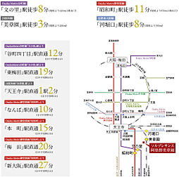 ソルプレサンス 阿倍野美章園 アクセス図