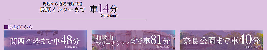 プレサンス ロジェ 喜連瓜破グランドウエスト：交通図