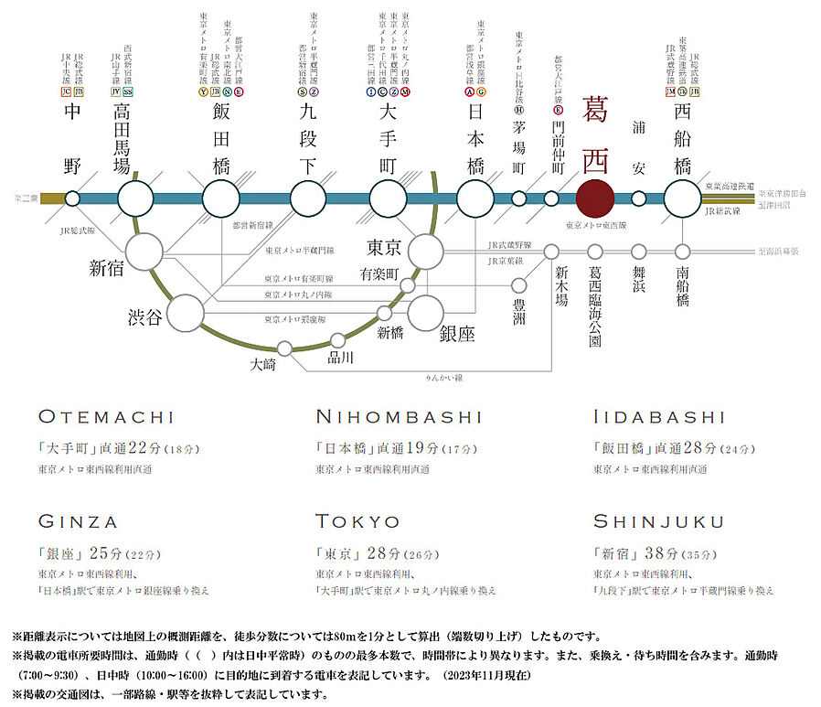 レ・ジェイド葛西イーストアベニュー：交通図