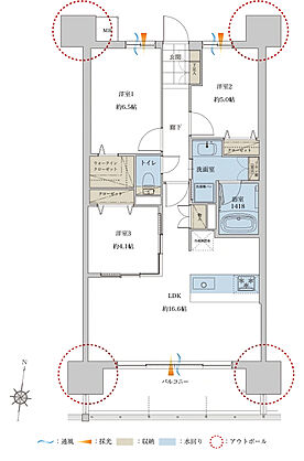 レクシア熊本 ザ・コア 間取り C
