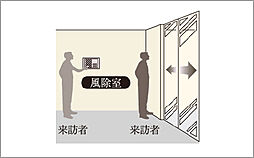 ダイアパレス一宮本町 設備