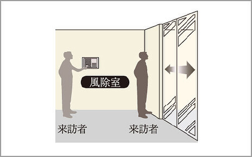 ダイアパレス一宮本町 設備