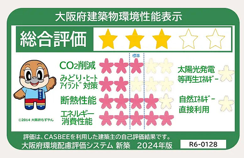 ラシュレ枚方 設備