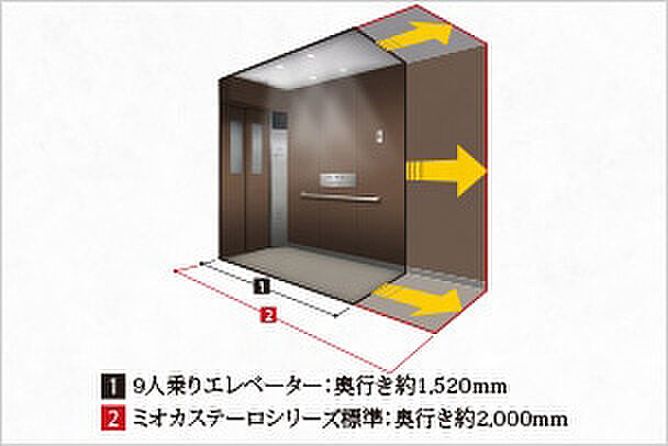 ミオカステーロ橋本II 設備