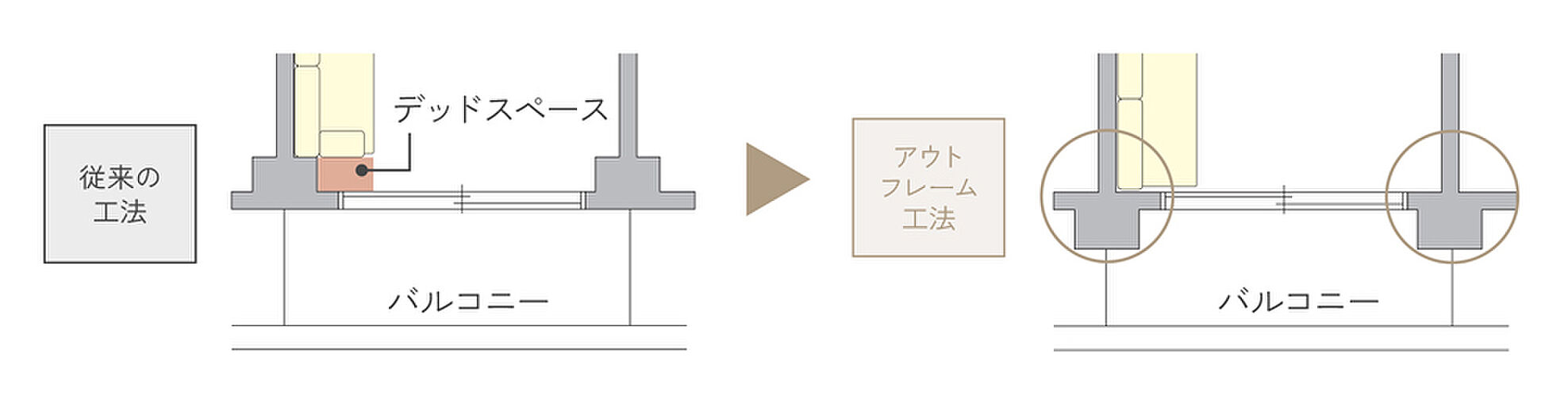 ミオカステーロ横濱仲町台II 設備