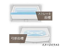 プラネスト大財ザ・ルクス 設備