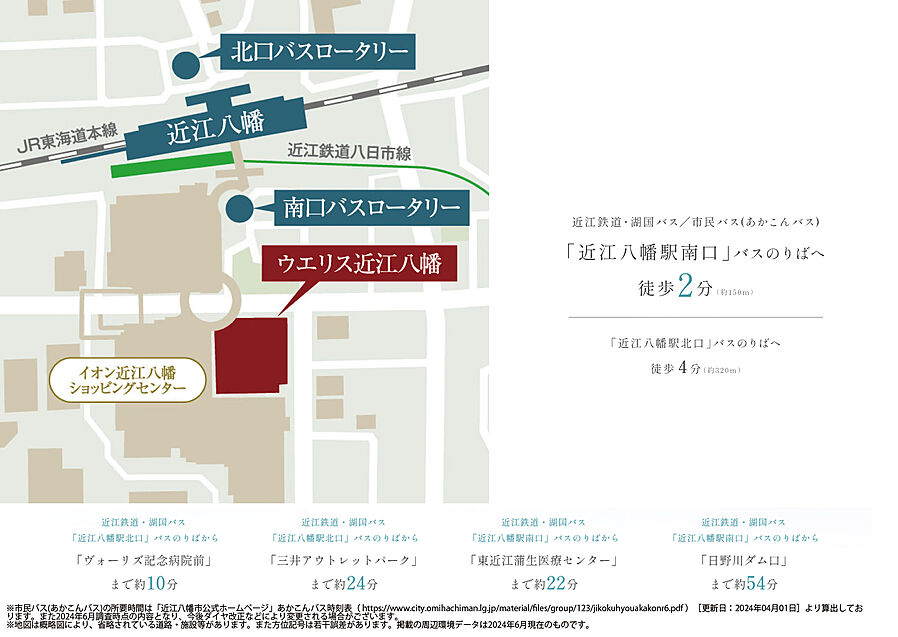 ウエリス近江八幡：交通図